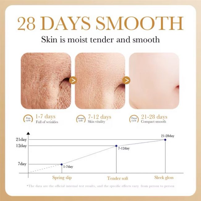 SADOER Anti-Aging Collagen Serum - Image 5